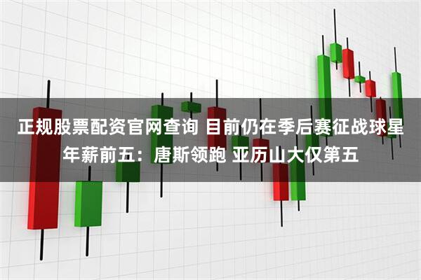 正规股票配资官网查询 目前仍在季后赛征战球星年薪前五：唐斯领跑 亚历山大仅第五